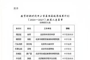 Trận này đánh rất ổn định! Trương Hạo Gia 5 ném trúng toàn bộ&3 điểm 2 trúng 2 lấy được 12 điểm 5 bảng bóng rổ 4 hỗ trợ 1 mũ